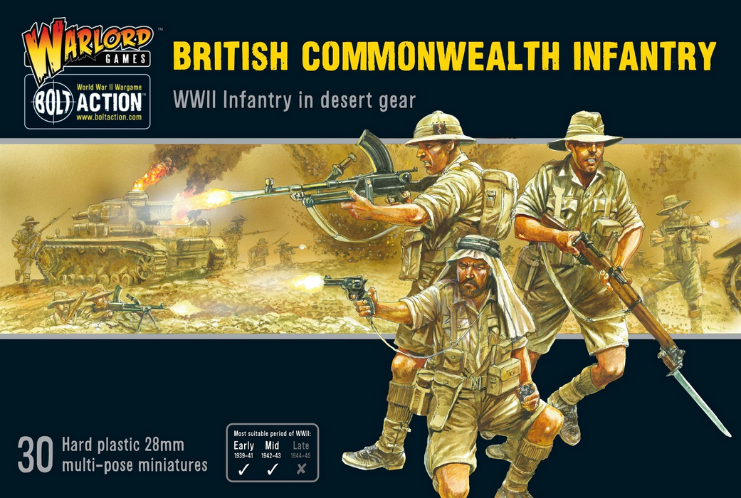 Bolt Action - British Commonwealth Infantry